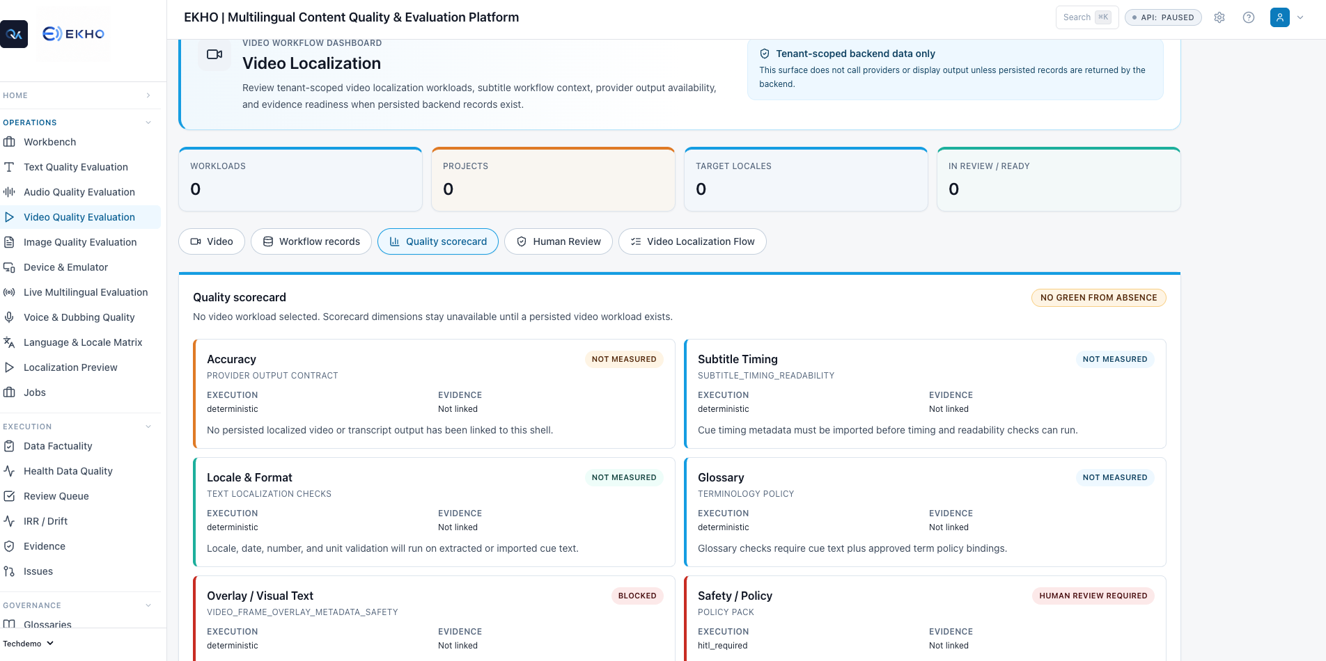 EKHO Video Localization Scorecard